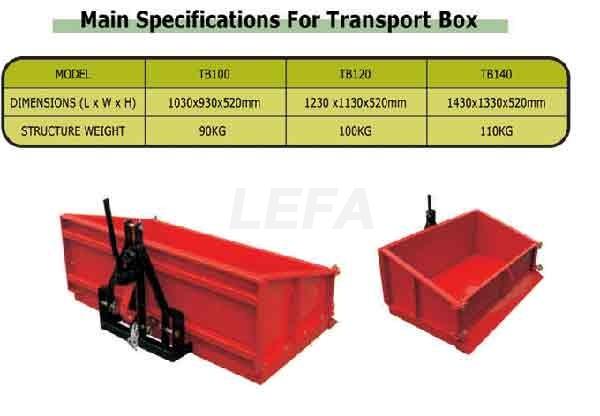 Transport box