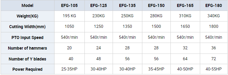 EFG.png