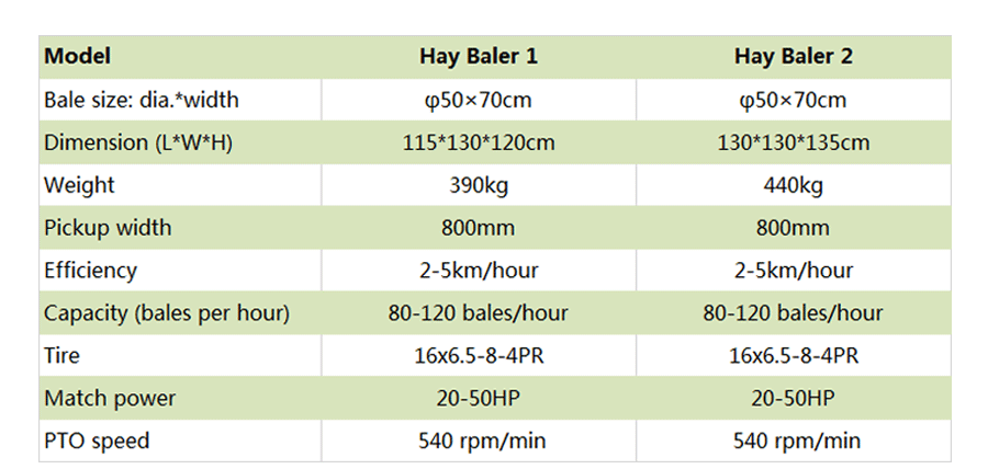 Hay-baler捆草机_03.gif